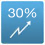 Earn up to 30%