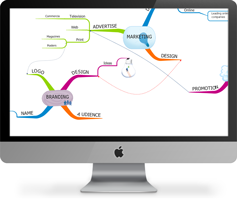 Multimaps