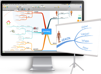 iMindMap 5 Ultimate
