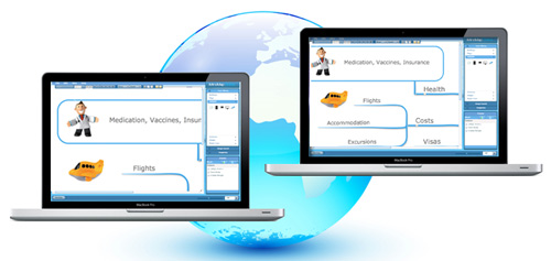 iMindMap Online