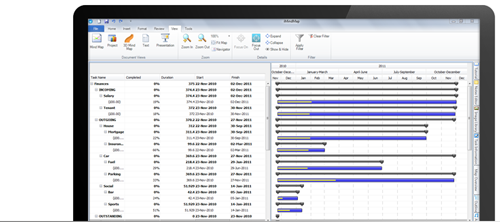 Project Management