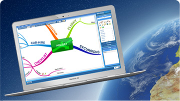 iMindMap Online